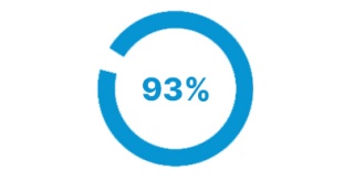 Funds icon
